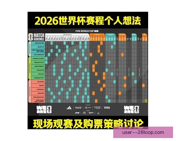 2026世界杯正式发布全新实时比赛数据分析模型 提升赛事精准预测与战术研究